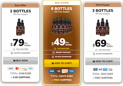 Chocotide pricing details