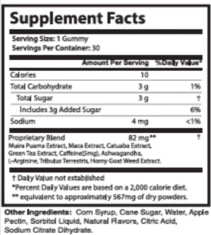 Horse Boost supplement facts