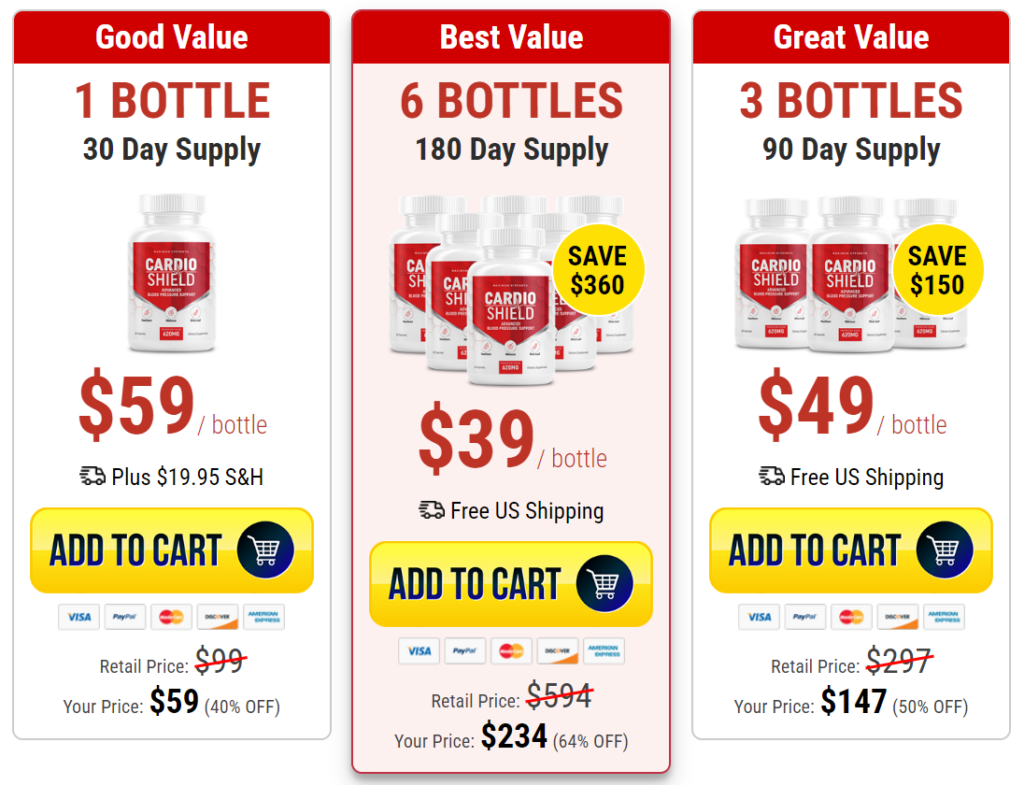 cardio-shield price